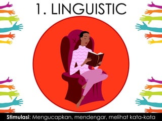 1. LINGUISTIC
Stimulasi: Mengucapkan, mendengar, melihat kata-kata
 