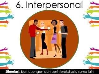 6. Interpersonal
Stimulasi: berhubungan dan berinteraksi satu sama lain
 