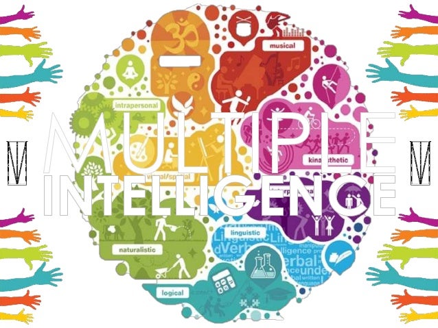 multiple intelligences in the classroom thesis multiple intelligences in the classroom thesis