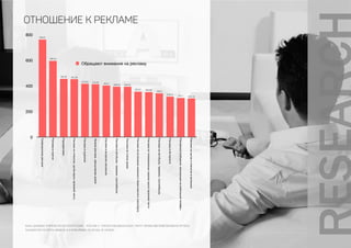 0
200
400
600
800
Телевизионнаяреклама
Рекламавгазетах
Радиореклама
Рекламанаплакатах,щитахвдольпроезжейчасти
Рекламавжурналах
Прямаяреклама,присылаемаядомой
Рекламаввитринахмагазинов
Рекламававтобусах,трамваях,троллейбусах
Рекламанастенахдомов
Рекламанаостановкахназемногообщественноготранспорта
Рекламанателевизионныхэкранахвдольпроезжейчасти
Рекламанаавтобусах,трамваях,троллейбусах
РекламавИнтернете
Рекламныесообщения,приходящиенамобильныйтелефон
Рекламанащитахиплакатахвмагазинах
301,16307,1
316,12
342,3
352,62355,21
392,34393,64
402,5
412,02416,03
451,29456,23
596,53
762,81
Обращают внимание на рекламу
отношение к рекламе
БАЗА ДАННЫХ: M'INDEX 2014/2 ПОЛУГОДИЕ - РОССИЯ (+ ZODIAC)/ЦЕЛЕВАЯ БАЗА: ОКРУГ.ПРИВОЛЖСКИЙ/ЦЕЛЕВАЯ ГРУППА:
ПЛАНИРУЮТ КУПИТЬ МЕБЕЛЬ В БЛИЖАЙШИЕ ПОЛГОДА (В СЕМЬЕ)
 