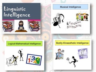 Multiple intelligences | PPTX