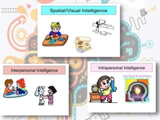 Multiple intelligences | PPTX