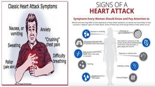 @Dr.Prasad Chinchole
 