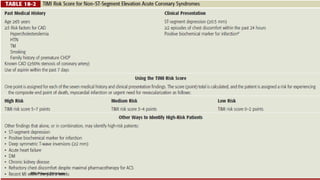 @Dr.Prasad Chinchole
 