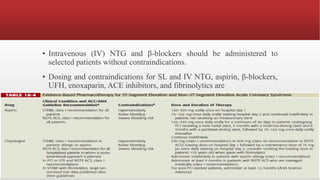 ▪ Intravenous (IV) NTG and β-blockers should be administered to
selected patients without contraindications.
▪ Dosing and contraindications for SL and IV NTG, aspirin, β-blockers,
UFH, enoxaparin, ACE inhibitors, and fibrinolytics are
 