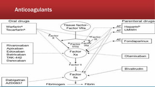 Anticoagulants
 