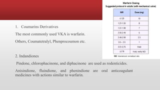 1. Coumarins Derivatives
The most commonly used VKA is warfarin.
Others, Coumatetralyl, Phenprocoumon etc.
2. Indandiones
Pindone, chlorophacinone, and diphacinone are used as rodenticides.
Anisindione, fluindione, and phenindione are oral anticoagulant
medicines with actions similar to warfarin.
 