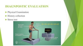 DIAGNPOSTIC EVALUATION
 Physical Examination
 History collection
 Stress test
 