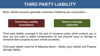 THIRD PARTY LIABILITY
Motor Vehicle Insurance generally comprises of following two components –
Third party liability coverage is the part of insurance policy which protects you in
case you are sued or asked compensation for any physical injury or damage to
someone else’s property by your vehicle accidently.
Third party liability could be of following nature – Bodily injury liability and Property
damage liability.
Third Party Liability
(mandatory)
Owner’s Damage
(optional)
 
