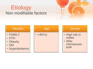 Coronary Artery Disease/ Myocardial Infarction | PPTX