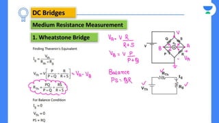 Measurements and instrumentation GATE notes
