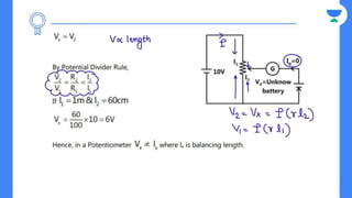 Measurements and instrumentation GATE notes