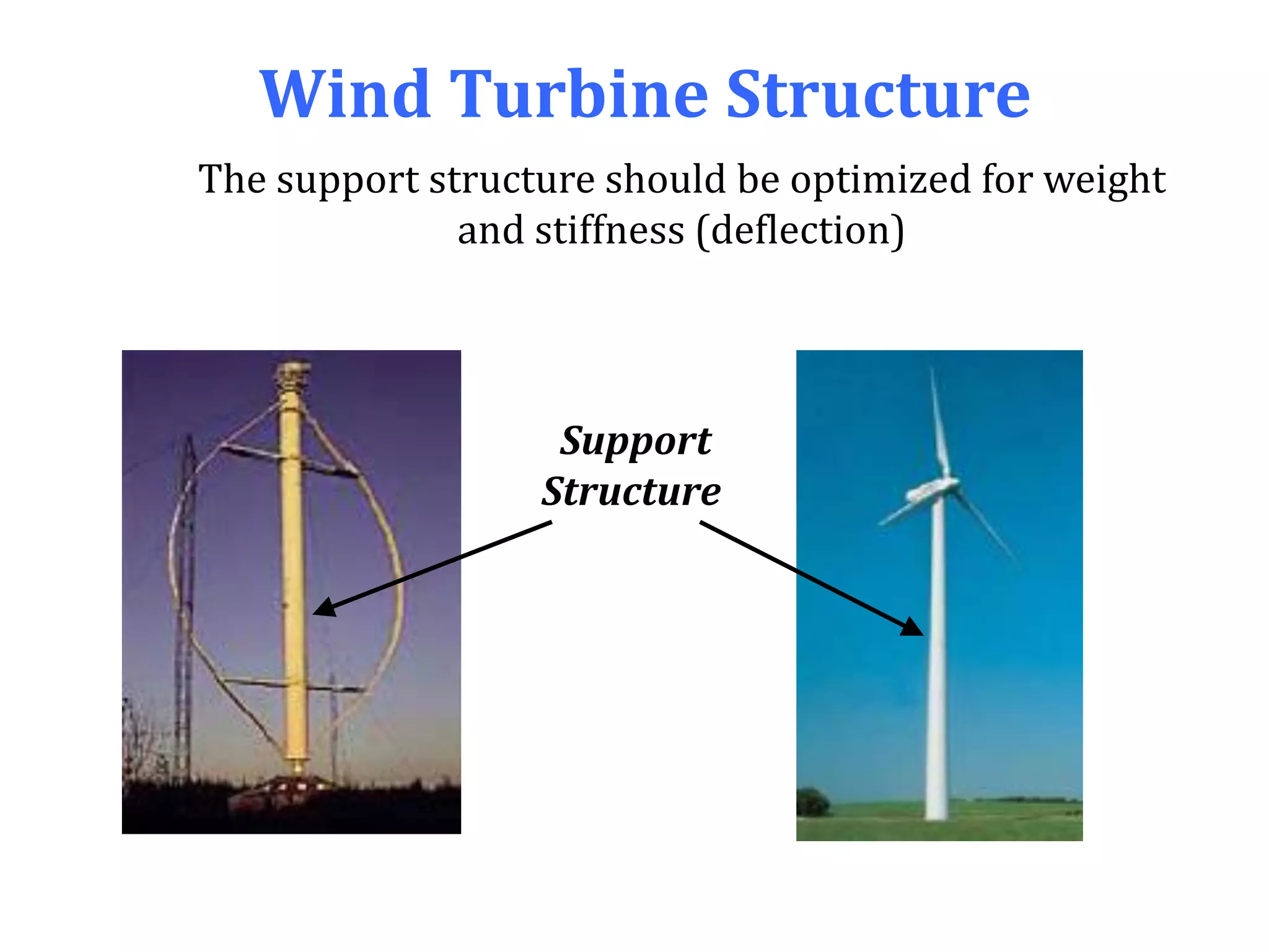 Wind Turbine Structure
The support structure should be optimized for weight
and stiffness (deflection)
Support
Structure
 
