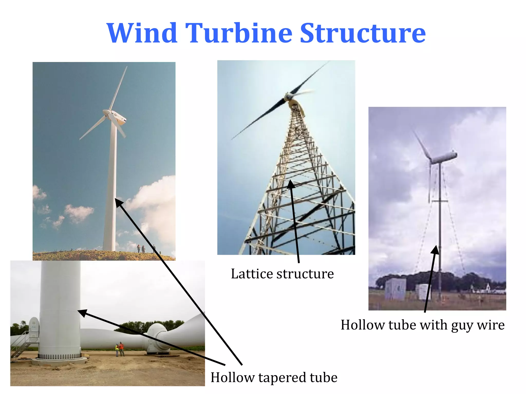 Ken Youssefi
Lattice structure
Wind Turbine Structure
Hollow tube with guy wire
Hollow tapered tube
 