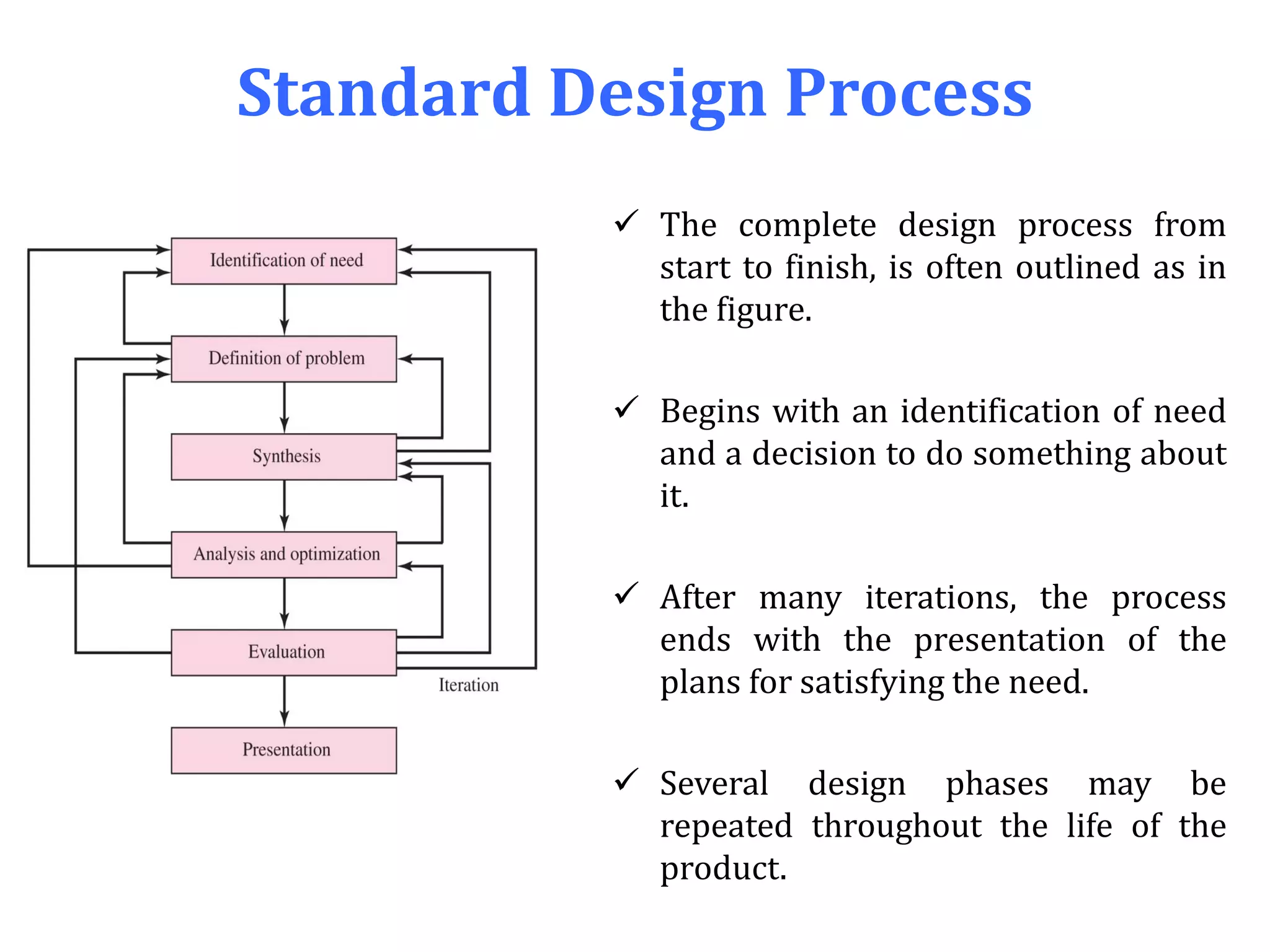Standard Design Process
 The complete design process from
start to finish, is often outlined as in
the figure.
 Begins with an identification of need
and a decision to do something about
it.
 After many iterations, the process
ends with the presentation of the
plans for satisfying the need.
 Several design phases may be
repeated throughout the life of the
product.
 
