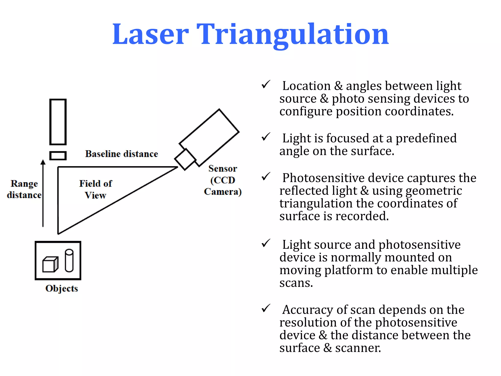 Laser Triangulation
 Location & angles between light
source & photo sensing devices to
configure position coordinates.
 Light is focused at a predefined
angle on the surface.
 Photosensitive device captures the
reflected light & using geometric
triangulation the coordinates of
surface is recorded.
 Light source and photosensitive
device is normally mounted on
moving platform to enable multiple
scans.
 Accuracy of scan depends on the
resolution of the photosensitive
device & the distance between the
surface & scanner.
 