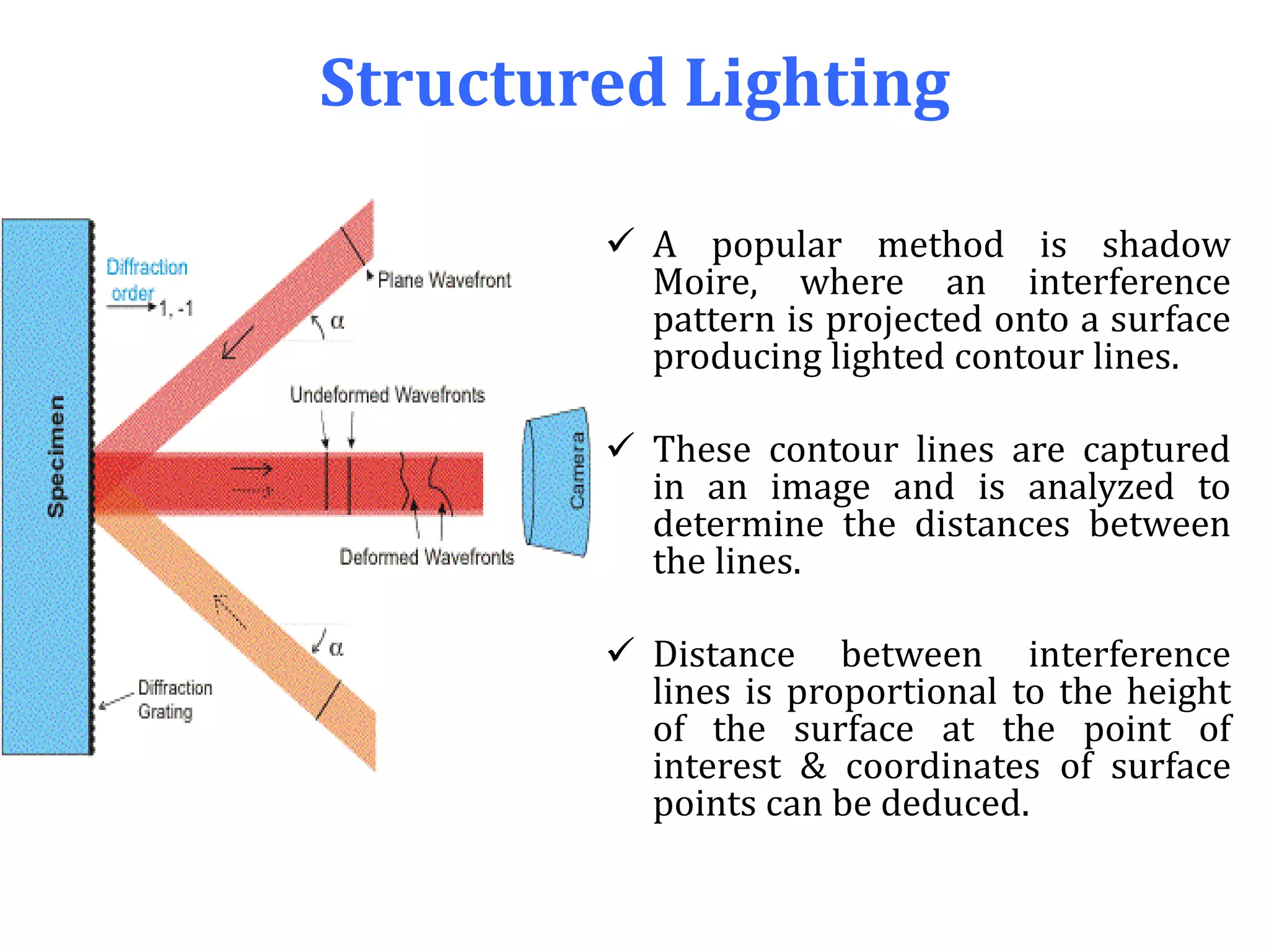 Structured Lighting
 A popular method is shadow
Moire, where an interference
pattern is projected onto a surface
producing lighted contour lines.
 These contour lines are captured
in an image and is analyzed to
determine the distances between
the lines.
 Distance between interference
lines is proportional to the height
of the surface at the point of
interest & coordinates of surface
points can be deduced.
 