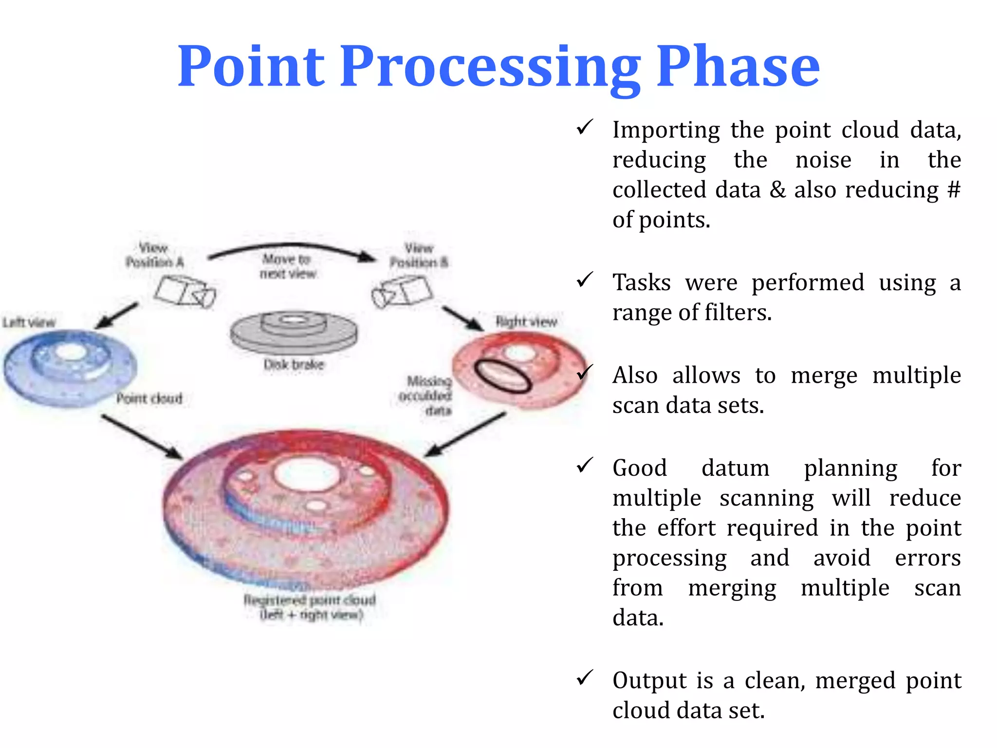 Point Processing Phase
 Importing the point cloud data,
reducing the noise in the
collected data & also reducing #
of points.
 Tasks were performed using a
range of filters.
 Also allows to merge multiple
scan data sets.
 Good datum planning for
multiple scanning will reduce
the effort required in the point
processing and avoid errors
from merging multiple scan
data.
 Output is a clean, merged point
cloud data set.
 