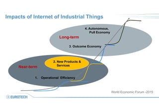 digital production and the 4th industrial revolution | PDF