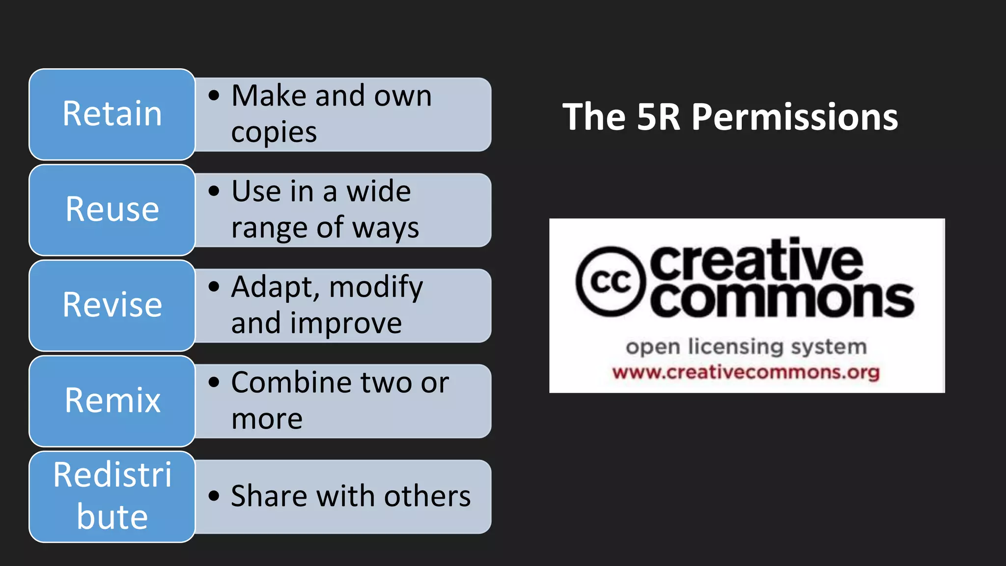 The 5R Permissions
• Make and own
copiesRetain
• Use in a wide
range of waysReuse
• Adapt, modify
and improveRevise
• Combine two or
moreRemix
• Share with others
Redistri
bute
 
