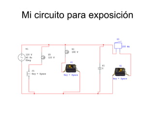 Mi circuito para exposición 