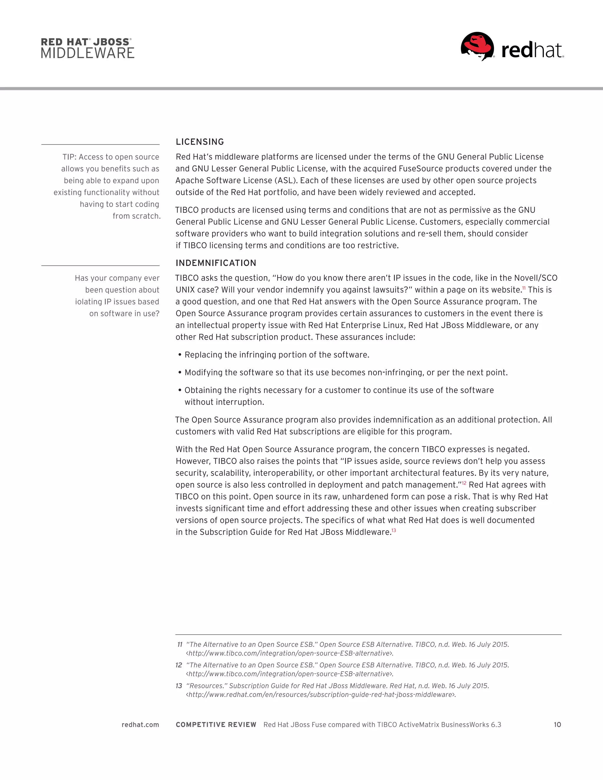 10redhat.com COMPETITIVE REVIEW  Red Hat JBoss Fuse compared with TIBCO ActiveMatrix BusinessWorks 6.3
LICENSING
Red Hat’s middleware platforms are licensed under the terms of the GNU General Public License
and GNU Lesser General Public License, with the acquired FuseSource products covered under the
Apache Software License (ASL). Each of these licenses are used by other open source projects
outside of the Red Hat portfolio, and have been widely reviewed and accepted.
TIBCO products are licensed using terms and conditions that are not as permissive as the GNU
General Public License and GNU Lesser General Public License. Customers, especially commercial
software providers who want to build integration solutions and re-sell them, should consider
if TIBCO licensing terms and conditions are too restrictive.
INDEMNIFICATION
TIBCO asks the question, “How do you know there aren’t IP issues in the code, like in the Novell/SCO
UNIX case? Will your vendor indemnify you against lawsuits?” within a page on its website.11
This is
a good question, and one that Red Hat answers with the Open Source Assurance program. The
Open Source Assurance program provides certain assurances to customers in the event there is
an intellectual property issue with Red Hat Enterprise Linux, Red Hat JBoss Middleware, or any
other Red Hat subscription product. These assurances include:
•	Replacing the infringing portion of the software.
•	Modifying the software so that its use becomes non-infringing, or per the next point.
•	Obtaining the rights necessary for a customer to continue its use of the software
without interruption.
The Open Source Assurance program also provides indemnification as an additional protection. All
customers with valid Red Hat subscriptions are eligible for this program.
With the Red Hat Open Source Assurance program, the concern TIBCO expresses is negated.
However, TIBCO also raises the points that “IP issues aside, source reviews don’t help you assess
security, scalability, interoperability, or other important architectural features. By its very nature,
open source is also less controlled in deployment and patch management.”12
Red Hat agrees with
TIBCO on this point. Open source in its raw, unhardened form can pose a risk. That is why Red Hat
invests significant time and effort addressing these and other issues when creating subscriber
versions of open source projects. The specifics of what what Red Hat does is well documented
in the Subscription Guide for Red Hat JBoss Middleware.13
	11	 “The Alternative to an Open Source ESB.” Open Source ESB Alternative. TIBCO, n.d. Web. 16 July 2015.
<http://www.tibco.com/integration/open-source-ESB-alternative>.
	12	 “The Alternative to an Open Source ESB.” Open Source ESB Alternative. TIBCO, n.d. Web. 16 July 2015.
<http://www.tibco.com/integration/open-source-ESB-alternative>.
	13	 “Resources.” Subscription Guide for Red Hat JBoss Middleware. Red Hat, n.d. Web. 16 July 2015.
<http://www.redhat.com/en/resources/subscription-guide-red-hat-jboss-middleware>.
TIP: Access to open source
allows you benefits such as
being able to expand upon
existing functionality without
having to start coding
from scratch.
Has your company ever
been question about
iolating IP issues based
on software in use?
 
