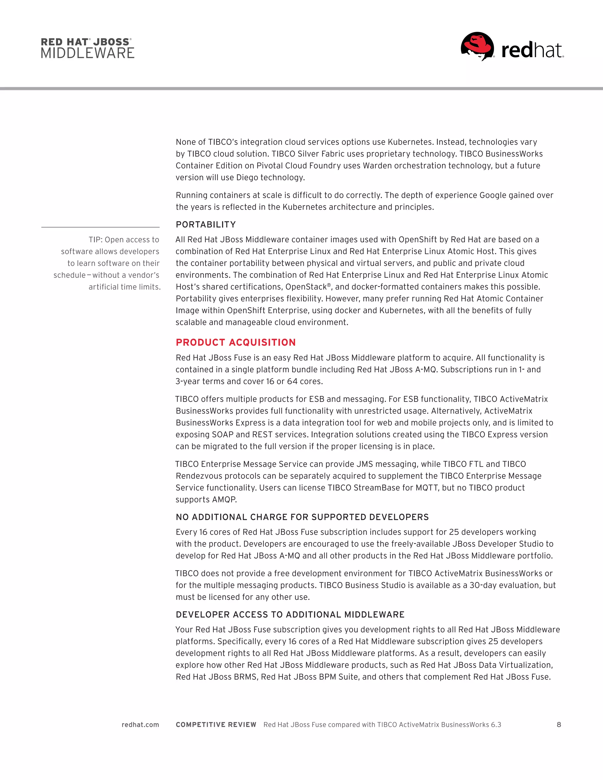 8redhat.com COMPETITIVE REVIEW  Red Hat JBoss Fuse compared with TIBCO ActiveMatrix BusinessWorks 6.3
None of TIBCO’s integration cloud services options use Kubernetes. Instead, technologies vary
by TIBCO cloud solution. TIBCO Silver Fabric uses proprietary technology. TIBCO BusinessWorks
Container Edition on Pivotal Cloud Foundry uses Warden orchestration technology, but a future
version will use Diego technology.
Running containers at scale is difficult to do correctly. The depth of experience Google gained over
the years is reflected in the Kubernetes architecture and principles.
PORTABILITY
All Red Hat JBoss Middleware container images used with OpenShift by Red Hat are based on a
combination of Red Hat Enterprise Linux and Red Hat Enterprise Linux Atomic Host. This gives
the container portability between physical and virtual servers, and public and private cloud
environments. The combination of Red Hat Enterprise Linux and Red Hat Enterprise Linux Atomic
Host’s shared certifications, OpenStack®
, and docker-formatted containers makes this possible.
Portability gives enterprises flexibility. However, many prefer running Red Hat Atomic Container
Image within OpenShift Enterprise, using docker and Kubernetes, with all the benefits of fully
scalable and manageable cloud environment.
PRODUCT ACQUISITION
Red Hat JBoss Fuse is an easy Red Hat JBoss Middleware platform to acquire. All functionality is
contained in a single platform bundle including Red Hat JBoss A-MQ. Subscriptions run in 1- and
3-year terms and cover 16 or 64 cores.
TIBCO offers multiple products for ESB and messaging. For ESB functionality, TIBCO ActiveMatrix
BusinessWorks provides full functionality with unrestricted usage. Alternatively, ActiveMatrix
BusinessWorks Express is a data integration tool for web and mobile projects only, and is limited to
exposing SOAP and REST services. Integration solutions created using the TIBCO Express version
can be migrated to the full version if the proper licensing is in place.
TIBCO Enterprise Message Service can provide JMS messaging, while TIBCO FTL and TIBCO
Rendezvous protocols can be separately acquired to supplement the TIBCO Enterprise Message
Service functionality. Users can license TIBCO StreamBase for MQTT, but no TIBCO product
supports AMQP.
NO ADDITIONAL CHARGE FOR SUPPORTED DEVELOPERS
Every 16 cores of Red Hat JBoss Fuse subscription includes support for 25 developers working
with the product. Developers are encouraged to use the freely-available JBoss Developer Studio to
develop for Red Hat JBoss A-MQ and all other products in the Red Hat JBoss Middleware portfolio.
TIBCO does not provide a free development environment for TIBCO ActiveMatrix BusinessWorks or
for the multiple messaging products. TIBCO Business Studio is available as a 30-day evaluation, but
must be licensed for any other use.
DEVELOPER ACCESS TO ADDITIONAL MIDDLEWARE
Your Red Hat JBoss Fuse subscription gives you development rights to all Red Hat JBoss Middleware
platforms. Specifically, every 16 cores of a Red Hat Middleware subscription gives 25 developers
development rights to all Red Hat JBoss Middleware platforms. As a result, developers can easily
explore how other Red Hat JBoss Middleware products, such as Red Hat JBoss Data Virtualization,
Red Hat JBoss BRMS, Red Hat JBoss BPM Suite, and others that complement Red Hat JBoss Fuse.
TIP: Open access to
software allows developers
to learn software on their
schedule — without a vendor’s
artificial time limits.
 
