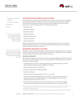 3redhat.com COMPETITIVE REVIEW  Red Hat JBoss Fuse compared with TIBCO ActiveMatrix BusinessWorks 6.3
INTEGRATION DEVELOPMENT USING PATTERNS
Red Hat JBoss Fuse includes Apache Camel open source software, with out-of-the-box, standards-
based integration patterns — the de facto model for discussing enterprise integration — based on
the book Enterprise Integration Patterns by Gregor Hohpe and Bobby Woolf.2
Red Hat JBoss
Fuse supports nearly 50 different patterns in the following categories:
•	Message routing
•	Messaging endpoints
•	Messaging systems
•	Messaging channels
•	Message transformation
•	Message construction
•	System management
TIBCO integration solutions are not implemented using Camel. Instead, they use a proprietary
method for defining integration solutions — and people with TIBCO skills may be more difficult to
find than those with open source Camel skills.
ENTERPRISE MESSAGING PLATFORM
Messaging is used to transport data between integrating systems. Arguably, the flow of messages
between systems represents the heartbeat of an enterprise. Every Red Hat JBoss Fuse subscription
includes the ability to use Red Hat JBoss A-MQ for messaging.
RELIABLE MESSAGING
Red Hat JBoss A-MQ provides reliable out-of-the-box messaging capabilities for Red Hat JBoss Fuse.
The product is a standards-based, open source messaging platform that deploys with a very small
footprint. Key features include:
•	Java Message Service (JMS) 1.1-compliant messaging, plus additional protocols including
Advanced Message Queuing Protocol (AMQP) 1.03
and MQTT.
•	High-performance delivery of information.
•	Connectivity options from multiple languages.4
•	Transaction protection.
•	Ability to access the messaging system using C, C++, and .NET.
•	Streaming Text Oriented Messaging Protocol (STOMP) — a platform-neutral protocol that
supports client access to messaging written in scripting languages (Perl, PHP, Python,
and Ruby) as well as Java, .NET, C, and C++.
•	IP multicast, which provides one-to-many communications over an IP network, enabling
brokers to set up a network of other brokers and helping clients to connect with brokers.
•	Community-to-enterprise
transition
•	Community innovation
•	Potential ROI
•	Summary
	2	 Enterprise Integration Patterns table of contents - http://www.enterpriseintegrationpatterns.com/toc.html
	3	 Provided as a technology preview
	4	 OpenWire and STOMP protocols are supported - http://fusesource.com/docs/mqent/7.1/prod_intro/prod_intro.pdf
TIP: Developer productivity
is increased when problems
are solved using repeatable
patterns instead of
“one off” solutions.
Do end users of your systems
tend to assume that messaging
between systems will be reliable
regardless of the device they
are using?
 