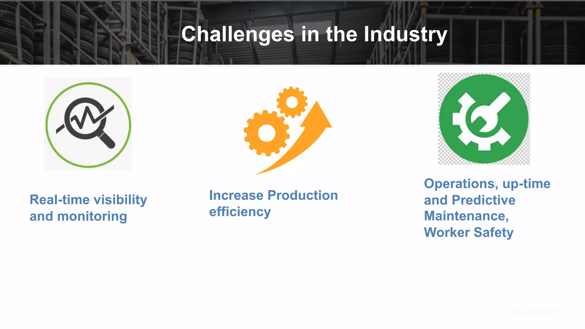 Challenges in the Industry
www.intellithink.in
Real-time visibility
and monitoring
Increase Production
efficiency
Operations, up-time
and Predictive
Maintenance,
Worker Safety
 