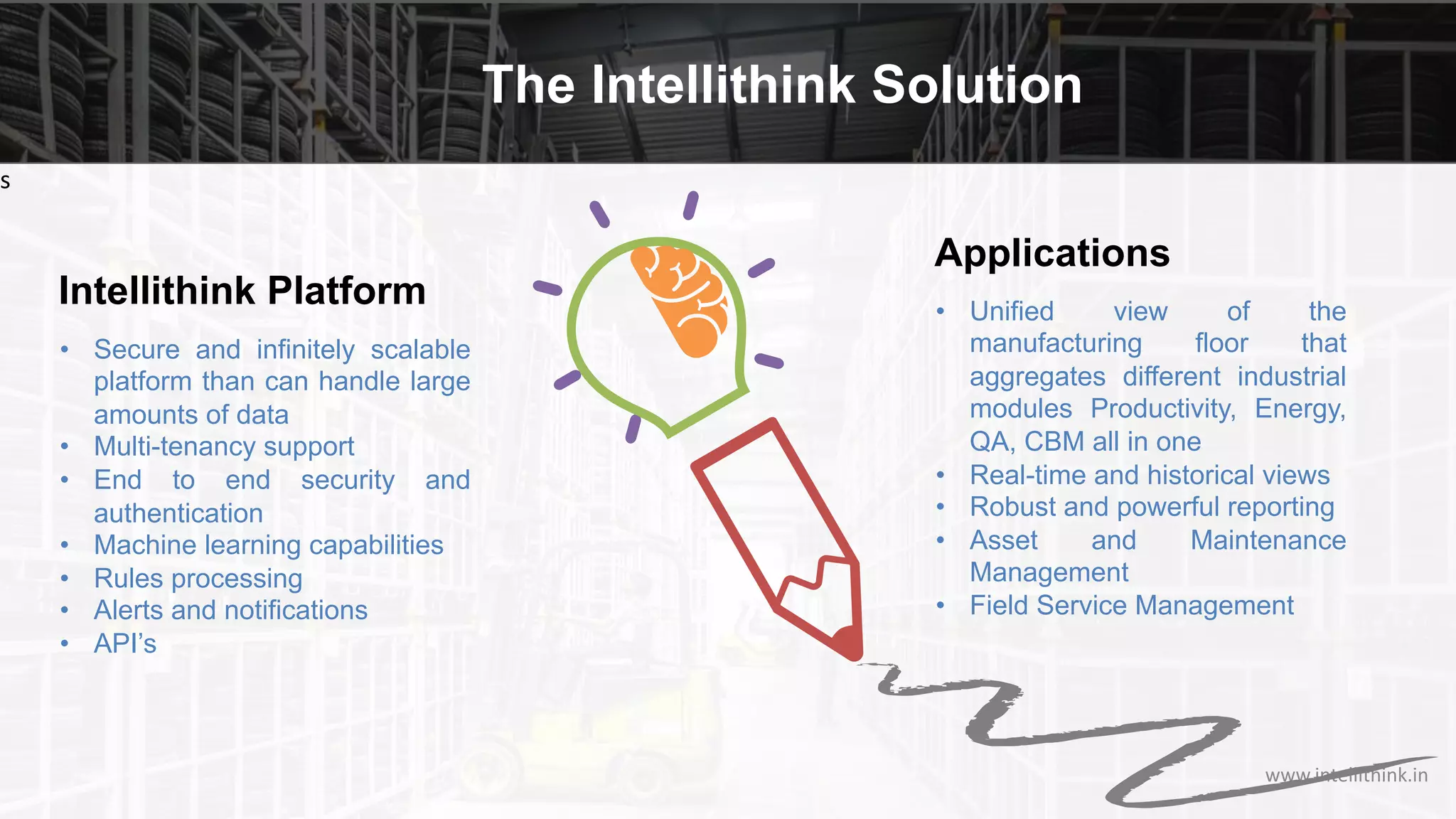 s
The Intellithink Solution
www.intellithink.in
Intellithink Platform
• Secure and infinitely scalable
platform than can handle large
amounts of data
• Multi-tenancy support
• End to end security and
authentication
• Machine learning capabilities
• Rules processing
• Alerts and notifications
• API’s
Applications
• Unified view of the
manufacturing floor that
aggregates different industrial
modules Productivity, Energy,
QA, CBM all in one
• Real-time and historical views
• Robust and powerful reporting
• Asset and Maintenance
Management
• Field Service Management
 