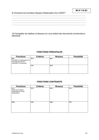 MI IV 110 B1
9/ Comment est constitué l'équipe d'élaboration d'un CDCF?
…………………………………………………………………………………………………
…………………………………………………………………………………………………
…………………………………………………………………………………………………
…………………………………………………………………………………………………
…………………………………………………………………………………………………



10/ Compléter les tableau ci-dessous en vous aidant des documents constructeurs
RAVOUX




                                     FONCTIONS PRINCIPALES

       Fonctions                     Critères           Niveaux           Flexibilité
FP1                            C11              N11
Permettre le remplissage et le
bouchage des flacons
contenant 16 comprimés.
                              C12               N12




                                     FONCTIONS CONTRAINTE

       Fonctions                     Critères           Niveaux           Flexibilité
FC1:                          C11:              N11 :             F11 :
Utiliser les énergies
disponibles sur le lieu
d'exploitation




FC2:                          C21:              N21 :             F21 :




Académie de Lyon                                                                        5/5
 