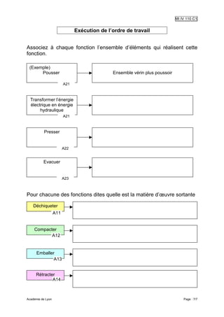 MI IV 110 C1


                               Exécution de l’ordre de travail


Associez à chaque fonction l’ensemble d’éléments qui réalisent cette
fonction.

 (Exemple)
      Pousser                                 Ensemble vérin plus poussoir

                         A21



  Transformer l’énergie
  électrique en énergie
       hydraulique
                         A21



           Presser


                         A22


          Evacuer


                         A23



Pour chacune des fonctions dites quelle est la matière d’œuvre sortante

    Déchiqueter
                   A11


    Compacter
           A12


      Emballer
              A13


      Rétracter
              A14



Académie de Lyon                                                                 Page : 7/7
 