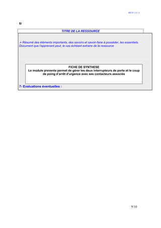 MI-IV-111 A




6/

                               TITRE DE LA RESSOURCE


  Résumé des éléments importants, des savoirs et savoir-faire à posséder, les essentiels.
Document que l’apprenant peut, le cas échéant extraire de la ressource




                                  FICHE DE SYNTHESE
      Le module preventa permet de gérer les deux interrupteurs de porte et le coup
               de poing d’arrêt d’urgence avec ses contacteurs associés



7- Evaluations éventuelles :




                                                                                   9/10
 