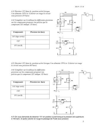 MI-IV- 111 B

4-3/ Dessiner 1V2 dans la position activé lorsque
l’on alimente 1YVA et Colorier en rouge le circuit
sous pression (55 bars)

4-4/ Compléter sur le tableau les différentes pressions
sur les composants proposer (on précise que le
composant 1Z1 indique 55 bars)


  Composants             Pression (en bars)

1A1 (tige sortie)

      1A2

   1V1 (en B)




4-5/ Dessiner 1V2 dans la position activé lorsque l’on alimente 1YVA et Colorier en rouge
le circuit sous pression (65 bars)

4-6/ Compléter sur le tableau les différentes
pressions sur les composants proposer (on
précise que le composant 1Z1 indique 65 bars)



  Composants            Pression (en bars)

 1A1 (tige sorti)

      1A2

   1V1 (en B)




4-7/ On vous demande de dessiner 1V1 en position ouvert lorsque la pression est supérieure
à 100 bars et après colorier en rouge le passage de l’huile sous pression
                                                                                            5
 