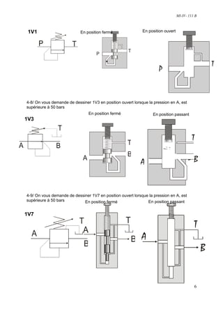 MI-IV- 111 B



     1V1                        En position fermé                En position ouvert


           P                T
                                                         T
                                         P

                                                                                                         T
                                                                          P



    4-8/ On vous demande de dessiner 1V3 en position ouvert lorsque la pression en A, est
    supérieure à 50 bars
                                     En position fermé                 En position passant
    1V3
                    T
                                                                                               T
A                  B                                     T
                                                         B
                                 A                                                          BB
                                                                 A


    4-9/ On vous demande de dessiner 1V7 en position ouvert lorsque la pression en A, est
    supérieure à 50 bars         En position fermé                 En position passant


    1V7
                                T                        T
                                 A
                                                                                                T
      A                                                          A
                                                             B
                                  B
                                                                                                     B


                                                                                                6
 