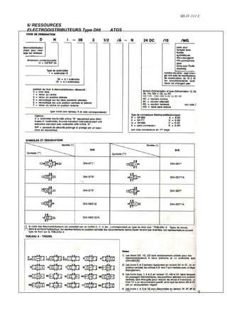 MI-IV-111 C

6/ RESSOURCES
ELECTRODISTRIBUTEURS Type DHI   ATOS




                                                9
 