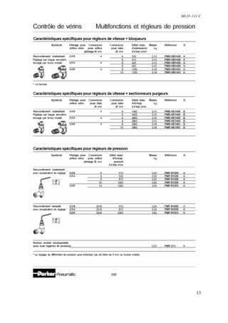 MI-IV-111 C




        13
 