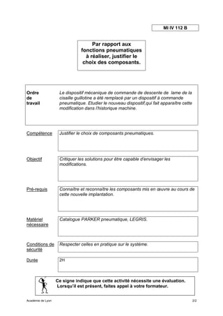 MI IV 112 B


                                    Par rapport aux
                               fonctions pneumatiques
                                 à réaliser, justifier le
                                choix des composants.




Ordre               Le dispositif mécanique de commande de descente de lame de la
de                  cisaille guillotine a été remplacé par un dispositif à commande
travail             pneumatique. Etudier le nouveau dispositif,qui fait apparaître cette
                    modification dans l’historique machine.




Compétence          Justifier le choix de composants pneumatiques.




Objectif            Critiquer les solutions pour être capable d’envisager les
                    modifications.




Pré-requis          Connaître et reconnaître les composants mis en œuvre au cours de
                    cette nouvelle implantation.




Matériel            Catalogue PARKER pneumatique, LEGRIS.
nécessaire



Conditions de       Respecter celles en pratique sur le système.
sécurité

Durée               2H




                   Ce signe indique que cette activité nécessite une évaluation.
                   Lorsqu’il est présent, faites appel à votre formateur.


Académie de Lyon                                                                           2/2
 