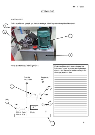 MI – IV – 200A

                                                  HYDRAULIQUE



            A – Production :

            Voici la photo du groupe qui produit l’énergie hydraulique sur le système Ecolpap :
    3


4

                                                                                          1




                                                                                           2




            Voici le schéma du même groupe :                            En vous aidant du dossier ressources,
                                                                        indiquez à quels organes correspondent
                                                                        chacun des éléments notés sur la photo.,
                                                                        ainsi que leur fonction.
                                                                        _________________________________
                            Energie              Retour au              _________________________________
                                                                        _________________________________
                            disponible           bac
                                                                        _________________________________
                                                                        _________________________________
                                                                        _________________________________
            3                                                           _________________________________
                                                            4           _________________________________
                                                                        _________________________________
                                                                        _________________________________
                                         1G           1RP               _________________________________
                                                                        _________________________________
                                                                        _________________________________
        1                                                               _________________________________
                                                                        _________________________________
                1M                                              5
                                                                        _________________________________
                                      1WP                               _________________________________
                                                                        _________________________________
                                                                        _________________________________
                  5000.00 Watts     6 l/min.           T
                                                                        _________________________________
                  1500.00 RPM




                                                                                                           9
                                                                    2
 