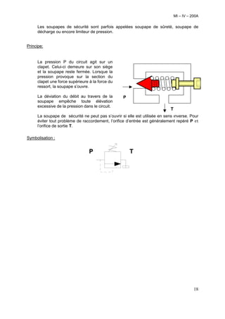 MI – IV – 200A

     Les soupapes de sécurité sont parfois appelées soupape de sûreté, soupape de
     décharge ou encore limiteur de pression.


Principe:


     La pression P du circuit agit sur un
     clapet. Celui-ci demeure sur son siège
     et la soupape reste fermée. Lorsque la
     pression provoque sur la section du
     clapet une force supérieure à la force du
     ressort, la soupape s’ouvre.

     La déviation du débit au travers de la       P
     soupape empêche toute élévation
     excessive de la pression dans le circuit.
                                                                            T
     La soupape de sécurité ne peut pas s’ouvrir si elle est utilisée en sens inverse. Pour
     éviter tout problème de raccordement, l’orifice d’entrée est généralement repéré P et
     l’orifice de sortie T.

Symbolisation :


                                 P                    T




                                                                                           18
 