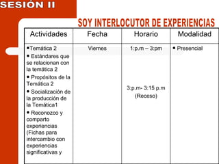 SOY INTERLOCUTOR DE EXPERIENCIAS SESIÓN II Presencial 1:p.m – 3:pm 3:p.m- 3:15 p.m (Receso) Viernes Temática 2 Estándares que se relacionan con la temática 2 Propósitos de la Temática 2 Socialización de la producción de la Temática1 Reconozco y comparto experiencias (Fichas para intercambio con experiencias significativas y Modalidad Horario Fecha Actividades 
