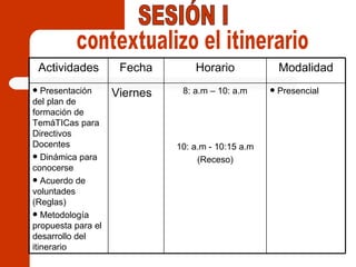 SESIÓN I contextualizo el itinerario Presentación del plan de  formación de TemáTICas para Directivos Docentes Dinámica para conocerse  Acuerdo de voluntades (Reglas) Metodología propuesta para el desarrollo del itinerario Actividades Presencial 8: a.m – 10: a.m 10: a.m - 10:15 a.m (Receso) Viernes Modalidad Horario Fecha 
