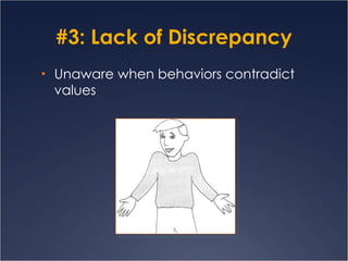 #3: Lack of Discrepancy Unaware when behaviors contradict values 