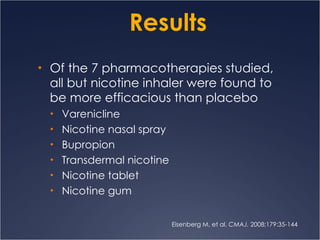 Results Of the 7 pharmacotherapies studied, all but nicotine inhaler were found to be more efficacious than placebo Varenicline Nicotine nasal spray Bupropion Transdermal nicotine Nicotine tablet Nicotine gum Eisenberg M, et al.  CMAJ.  2008;179:35-144 