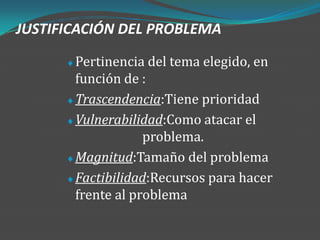 JUSTIFICACIÓN DEL PROBLEMA

       Pertinencia del tema elegido, en
       función de :
       Trascendencia:Tiene prioridad
       Vulnerabilidad:Como atacar el
                   problema.
       Magnitud:Tamaño del problema
       Factibilidad:Recursos para hacer
       frente al problema
 