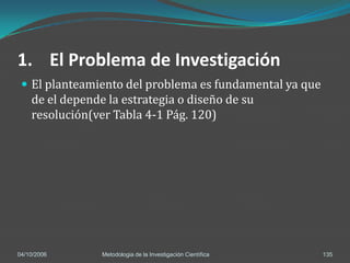 1. El Problema de Investigación
  El planteamiento del problema es fundamental ya que
    de el depende la estrategia o diseño de su
    resolución(ver Tabla 4-1 Pág. 120)




04/10/2006       Metodologia de la Investigación Científica   135
 