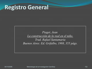 Registro General


                            Piaget, Jean
                La construcción de lo real en el niño.
                      Trad. Rafael Santamaria
             Buenos Aires: Ed. Grifalbo, 1988, 355 págs.




04/10/2006      Metodologia de la Investigación Científica   152
 