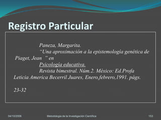 Registro Particular
               Paneza, Margarita.
               “Una aproximación a la epistemología genética de
    Piaget, Jean ” en
               Psicología educativa.
               Revista bimestral. Núm.2. México: Ed.Profa
    Leticia America Becerril Juares, Enero,febrero,1991. págs.

    23-32



04/10/2006        Metodologia de la Investigación Científica   153
 