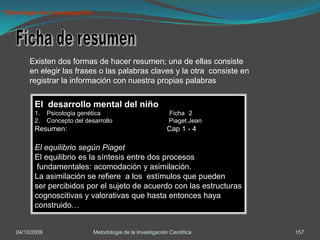 *Estrategia de investigación




         Existen dos formas de hacer resumen; una de ellas consiste
         en elegir las frases o las palabras claves y la otra consiste en
         registrar la información con nuestra propias palabras


           El desarrollo mental del niño
           1.    Psicología genética                             Ficha 2
           2.    Concepto del desarrollo                         Piaget Jean
           Resumen:                                             Cap 1 - 4

           El equilibrio según Piaget
           El equilibrio es la síntesis entre dos procesos
            fundamentales: acomodación y asimilación.
           La asimilación se refiere a los estímulos que pueden
           ser percibidos por el sujeto de acuerdo con las estructuras
           cognoscitivas y valorativas que hasta entonces haya
           construido…


    04/10/2006                   Metodologia de la Investigación Científica    157
 