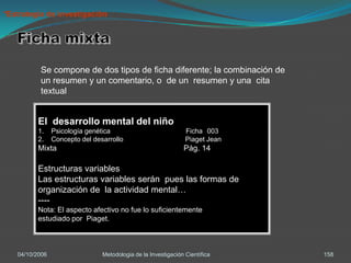*Estrategia de investigación




          Se compone de dos tipos de ficha diferente; la combinación de
          un resumen y un comentario, o de un resumen y una cita
          textual


          El desarrollo mental del niño
          1.    Psicología genética                             Ficha 003
          2.    Concepto del desarrollo                         Piaget Jean
          Mixta                                                Pág. 14

          Estructuras variables
          Las estructuras variables serán pues las formas de
          organización de la actividad mental…
          ----
          Nota: El aspecto afectivo no fue lo suficientemente
          estudiado por Piaget.



   04/10/2006                   Metodologia de la Investigación Científica    158
 